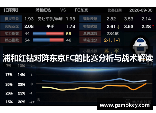 浦和红钻对阵东京FC的比赛分析与战术解读